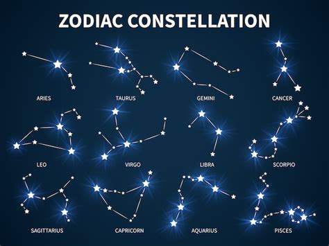  Le Cercle Céleste, Une Exploration Vibrante des Constellations Mystiques !