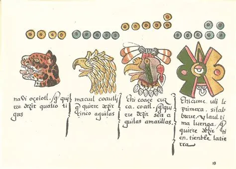  Le Codex Magliabechiano : Un Chant Vibrant de Mythes et de Rituels !